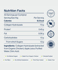 Health Nag Bioactive Collagen Gel 